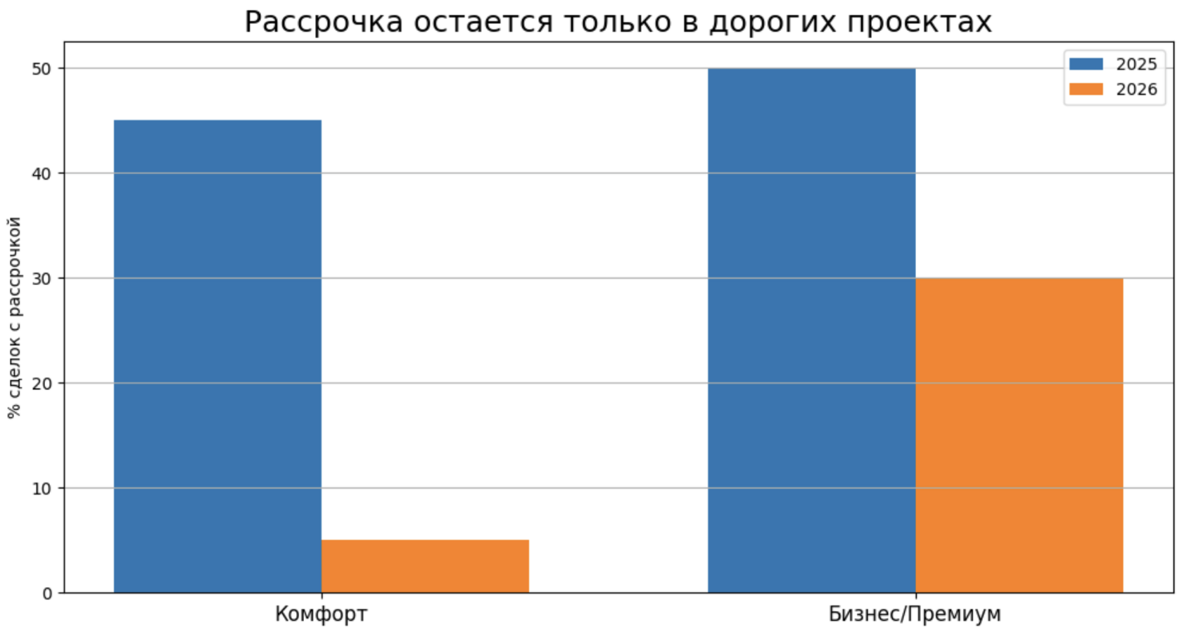 Снимок экрана 2026-05-17 в 20.21.31.png
