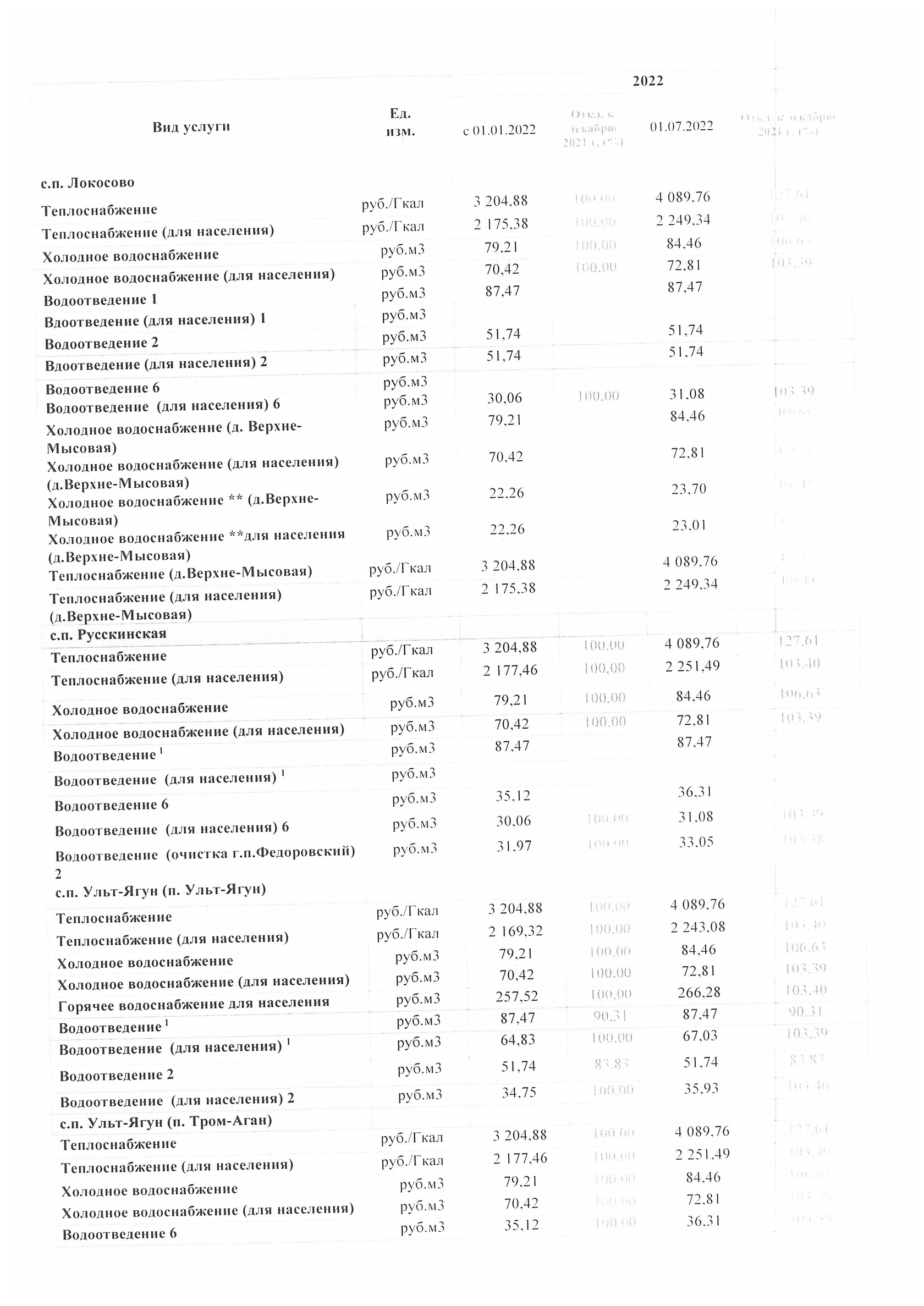 Информация для населения