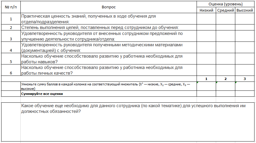 Биографический опросник образец