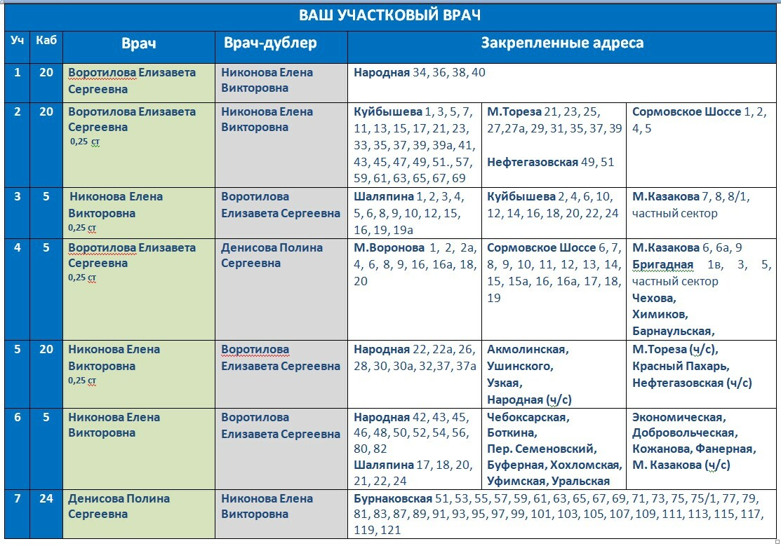 Поликлиника-стар