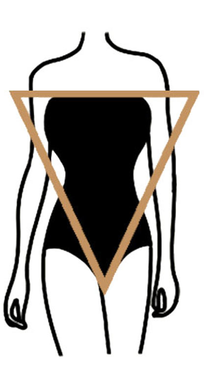 Дамска фигура тип обърнат триъгълник се характеризира с по-широки рамене в сравнение с ханша