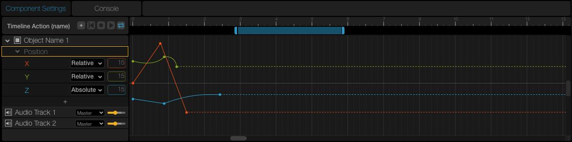 [تصویر:  manu_timeline.png]