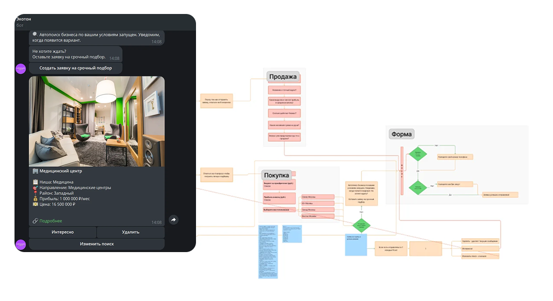 корпоративный сайт для компании в сфере энергетики