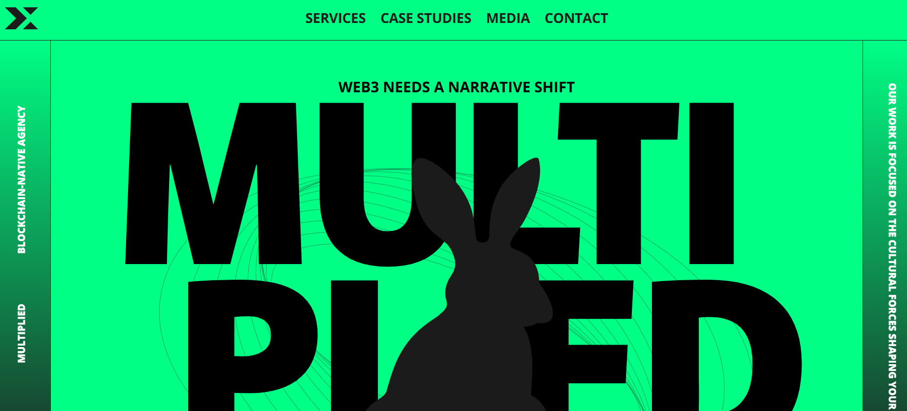 Multiplied