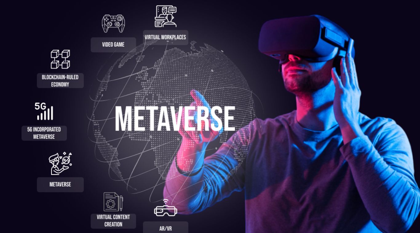 Metaverse trends