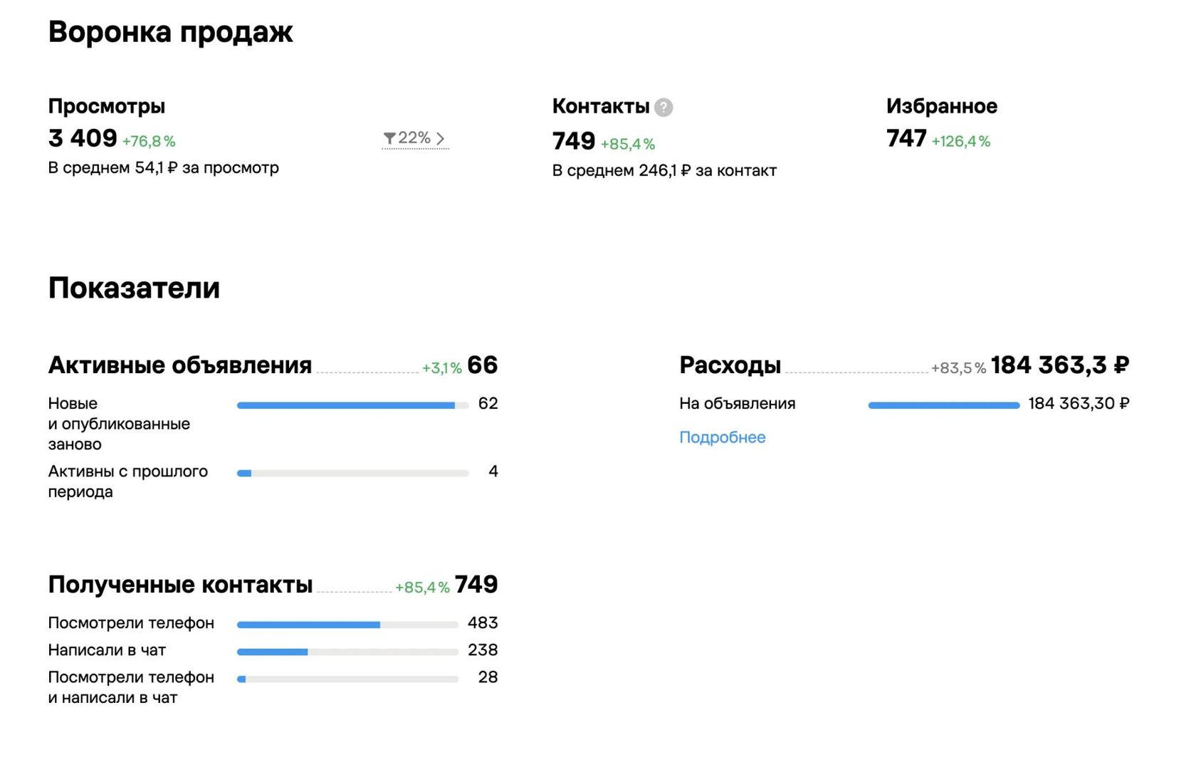 Вывоз Мусора в Краснодаре