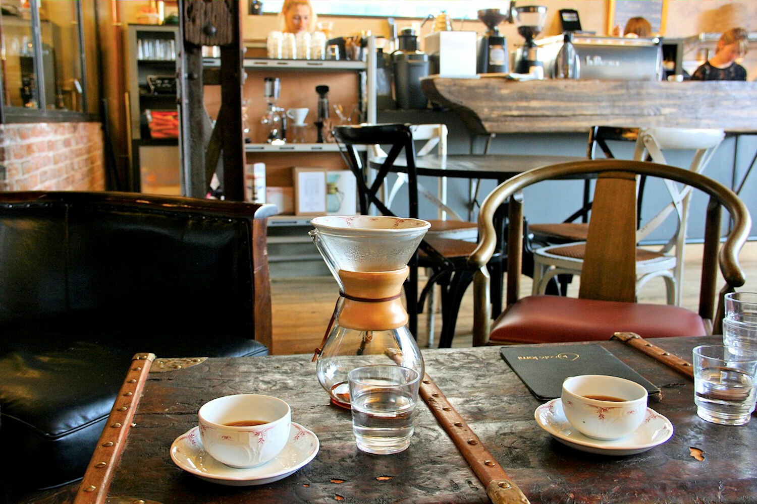 Финмодель кофейни