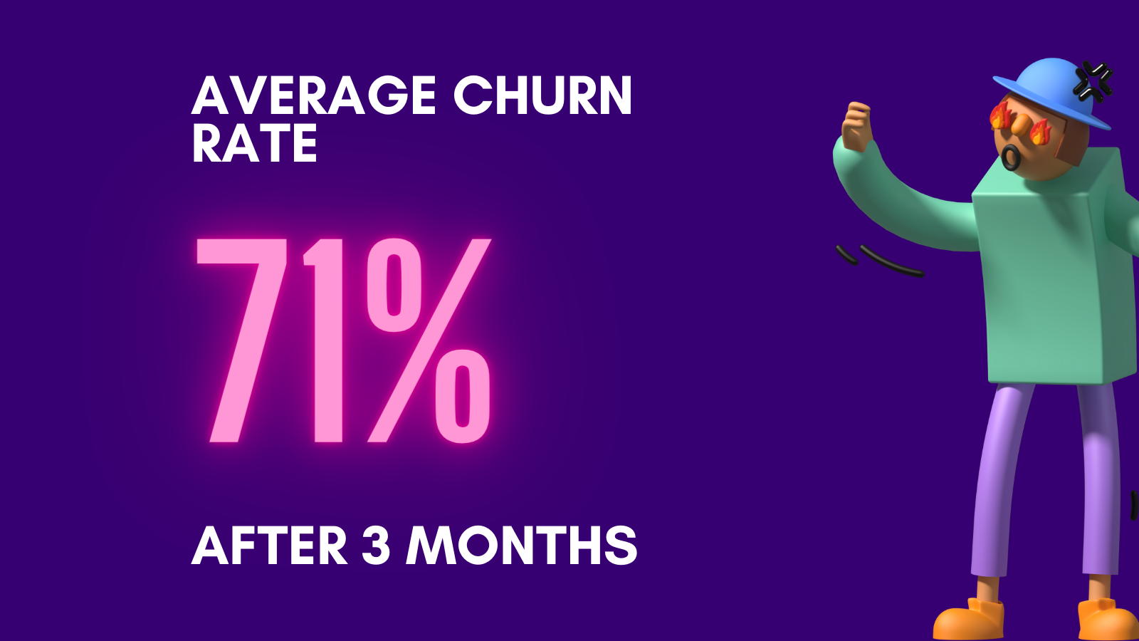 Average app churn rate after 3 months usage