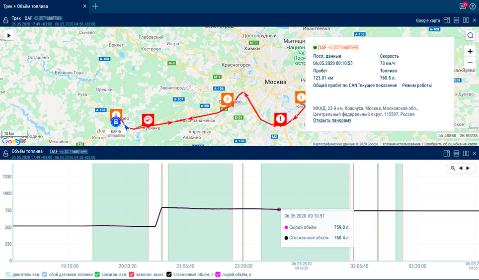 transport management software
