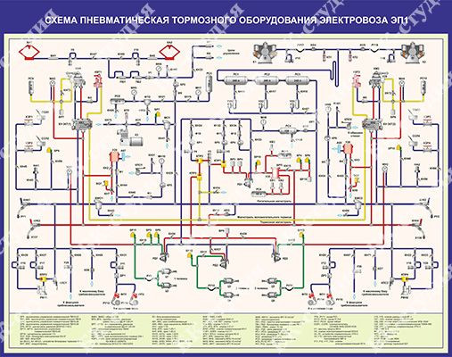 Пневматическая схема эп1