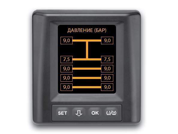 Система контроля давления в грузовых шинах. Система контроля давления в шинах для грузовых автомобилей. Система контроля давления в шинах для грузовых автомобилей 6 датчиков. Контроль давления в шинах грузовик. Датчик давления в шинах для грузовиков 6 колес.