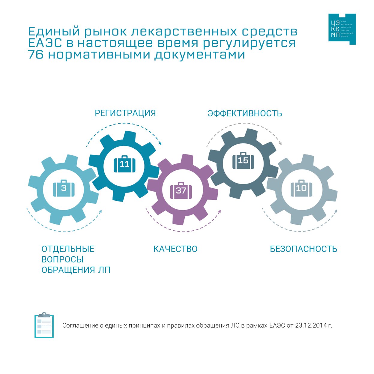 Цэккмп. Цэккмп. Цэккмп. Цэккмп. Цэккмп.