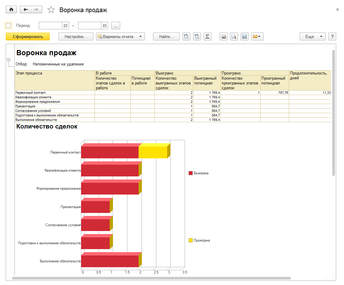 Управление отношениями с клиентами (CRM) в 1С:ERP