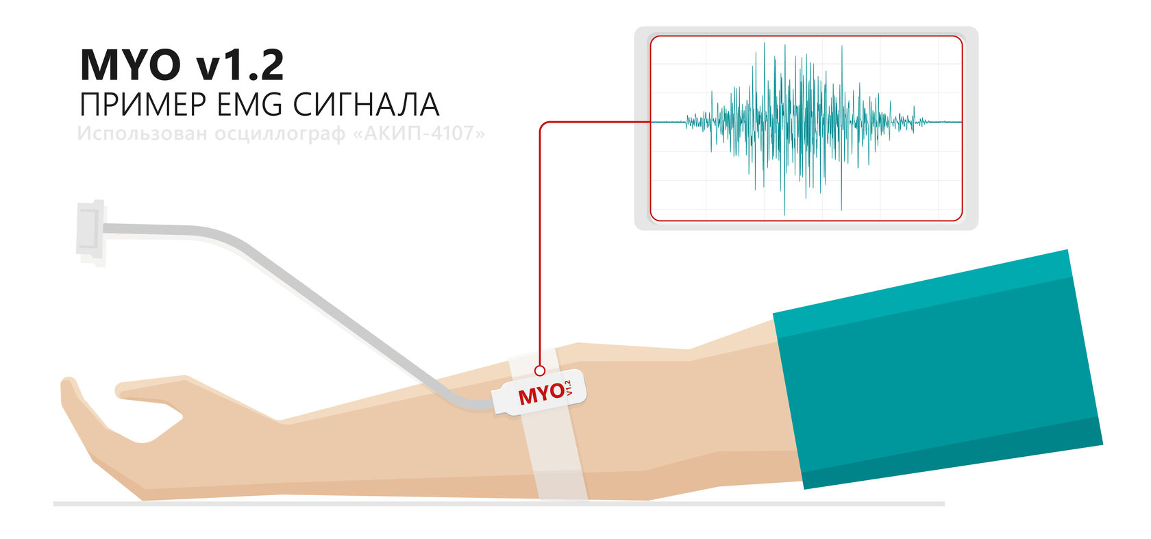 Emg датчик схема