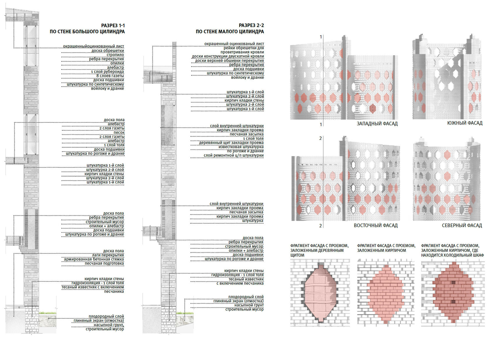 Дом Мельникова Реставрация