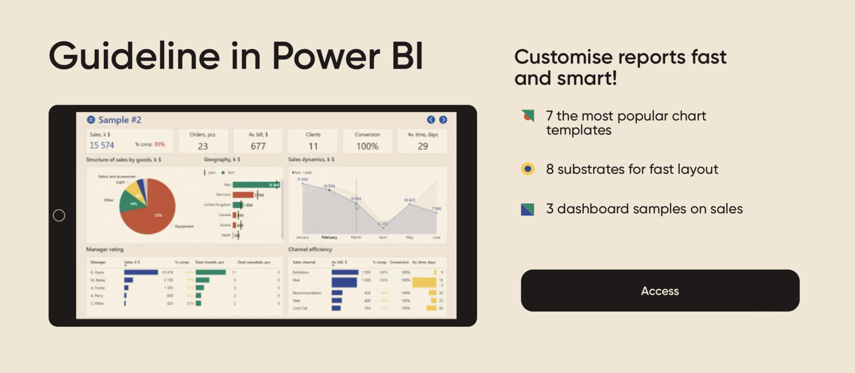 Power Bi Guideline Professional Dashboard Templates 1962