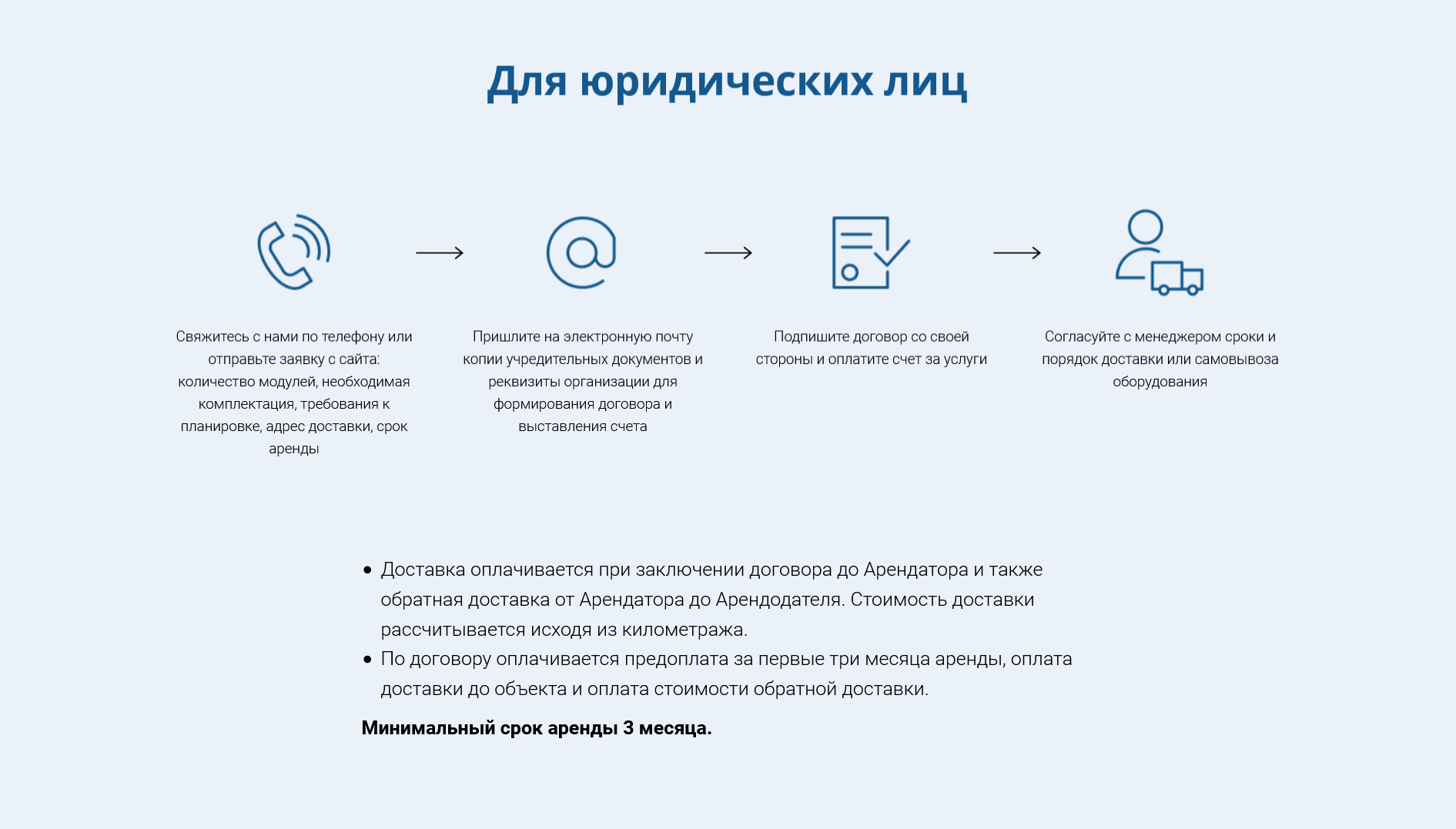 Кейс создание коммерческого предложение онлайн на Тильде