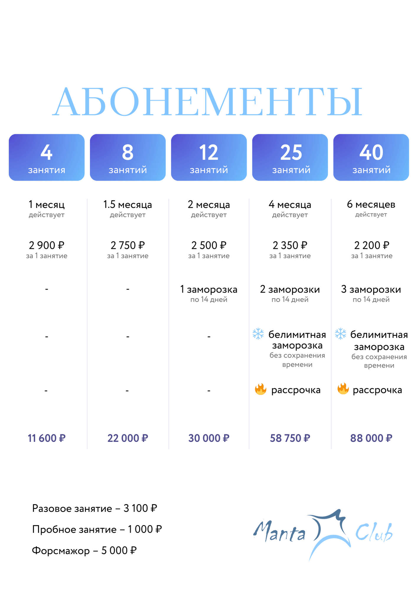 Договор оферты