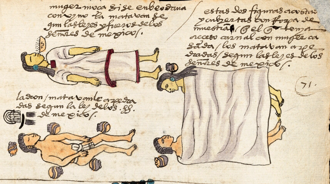 Преступники и способы их казни. Фрагмент кодекса Мендоса. Коллекция Bodleian Library, Oxford.