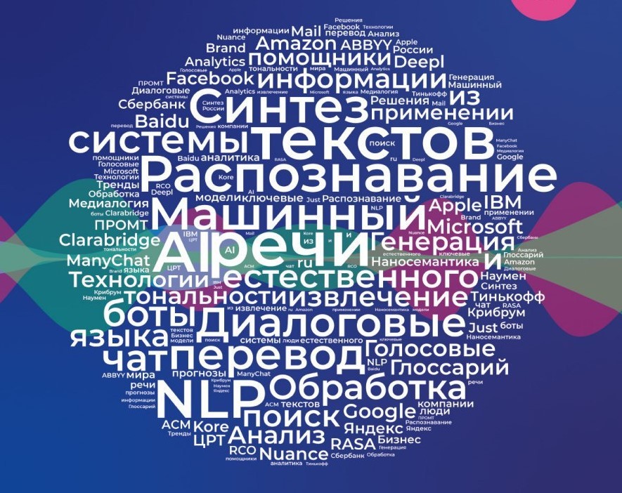 Альманах искусственный интеллект. Наносемантика логотип. Технологии распознавания речи. Языковые технологии.