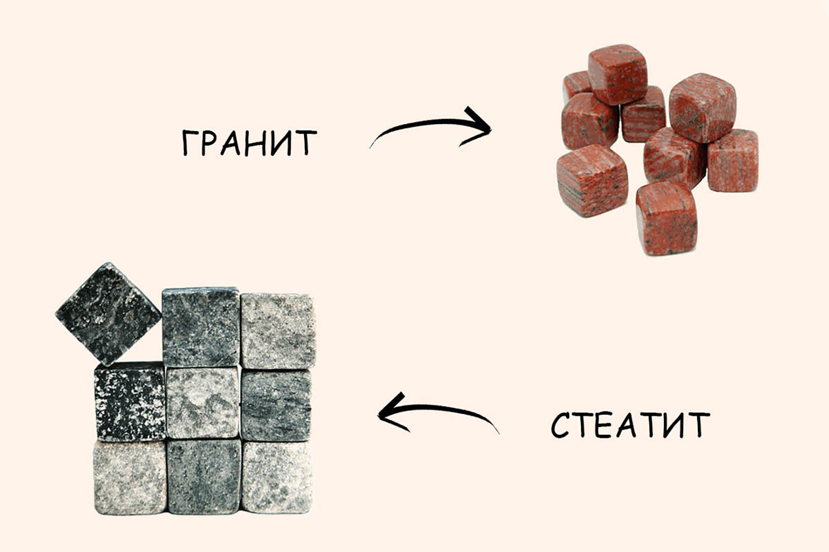 Чем отличаются гранитовые и стеатитовые камни