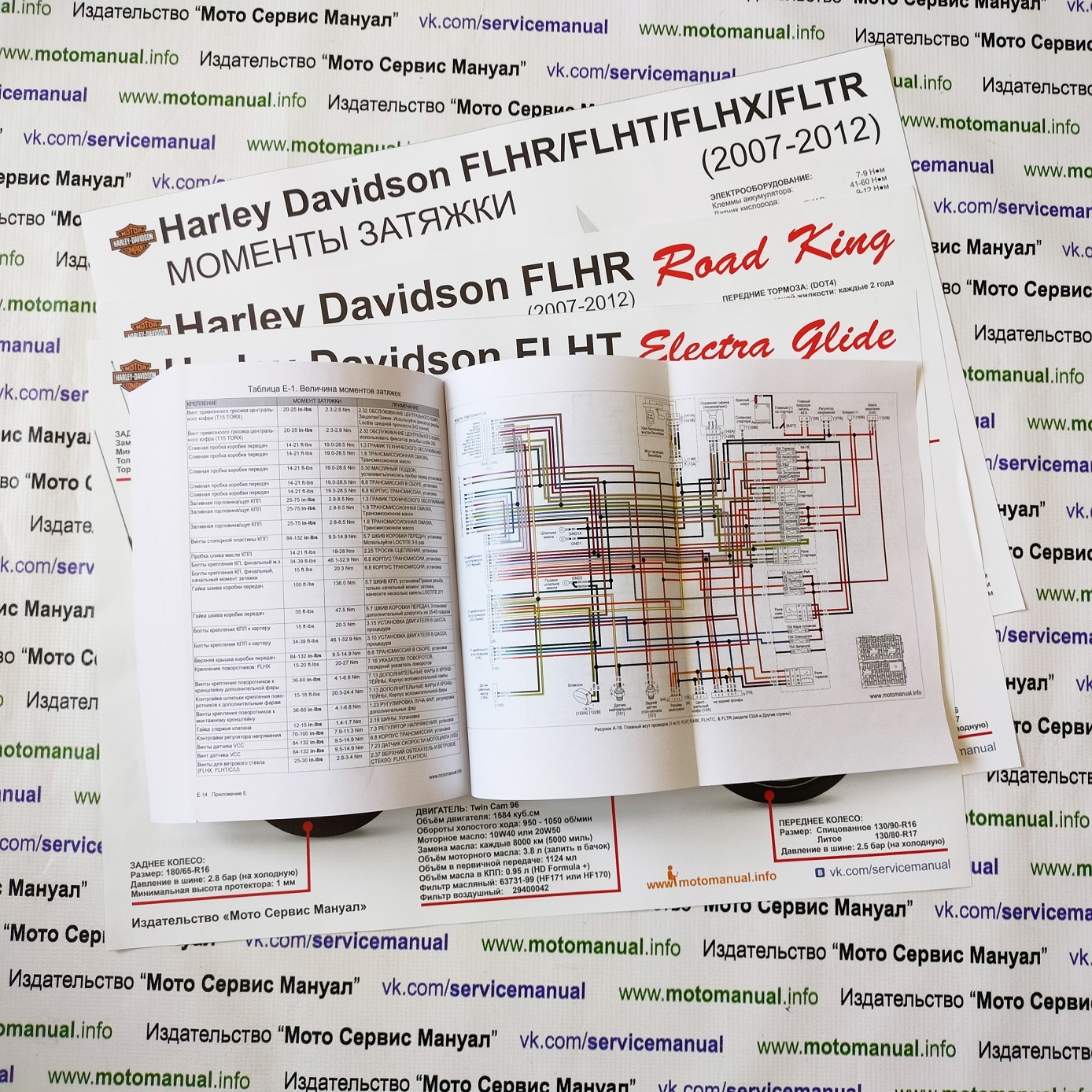 Harley Davidson FHL/FLT Touring TC96