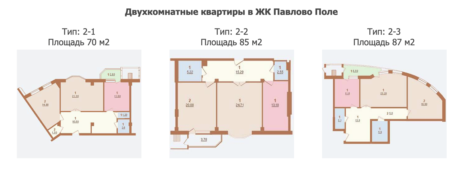 Двухкомнатные квартиры в ЖК Павлово ПОле