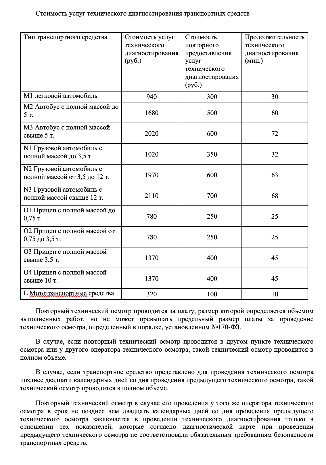 Техосмотр Ногинск