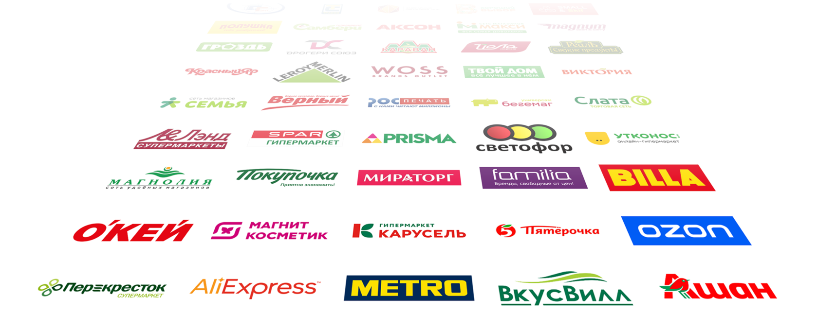 Федеральная сеть компания. Сетевые магазины названия. Крупные сетевые магазины. Торговые сети России. Логотипы торговых сетей.