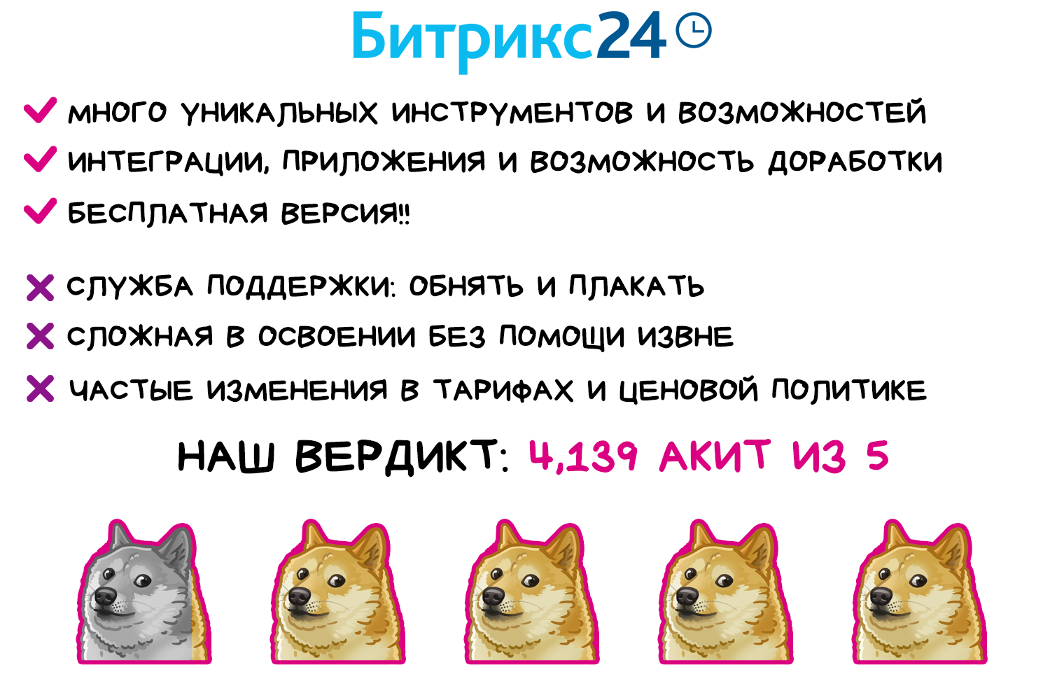 Битрикс24