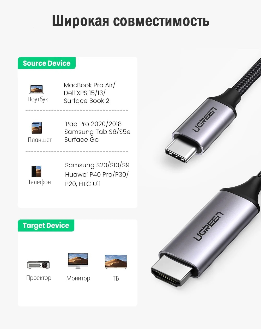 UGREEN. Кабель USB C-HDMI, алюминиевый корпус, цвет серо-черный, 1.5 м  (50570)