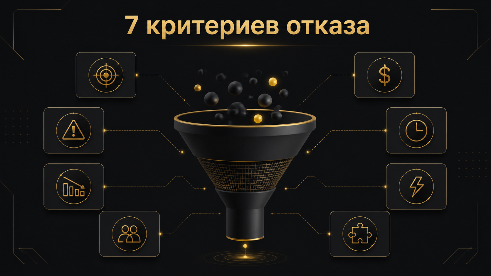 Инфографика: 7 критериев отказа от проектов — с какими проектами я не работаю