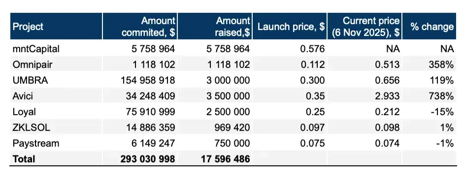Screenshot 2025-11-17 at 19.46.00.png