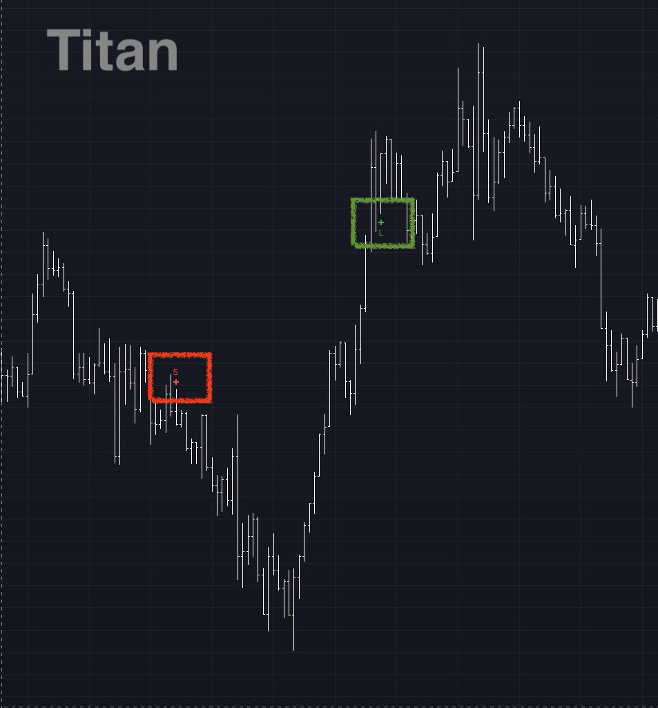 Titan
