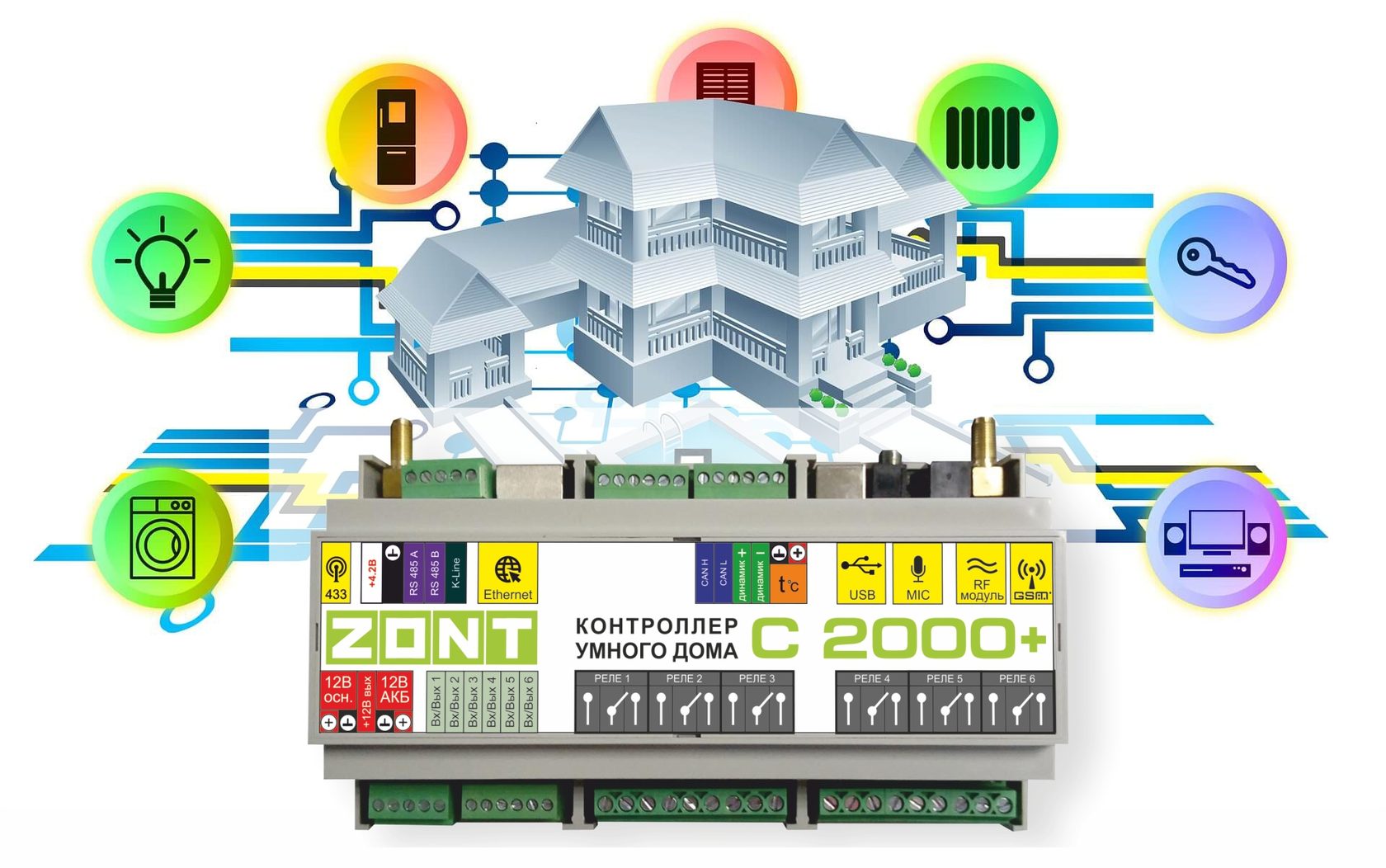 ZONT C 2000+