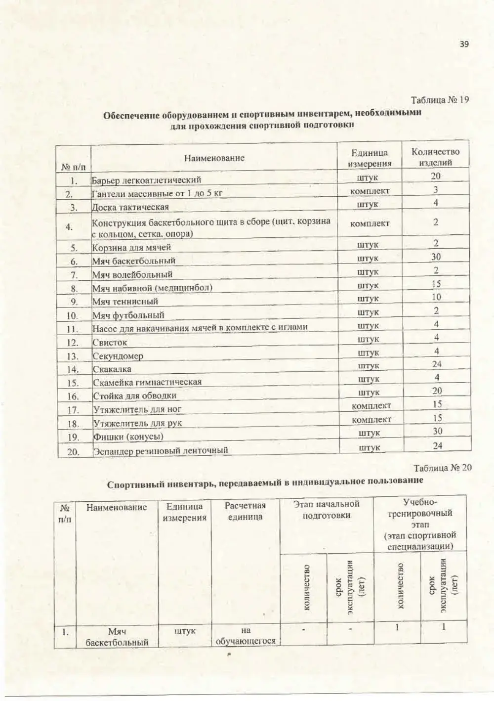 Программа спортивной подготовки, страница 39