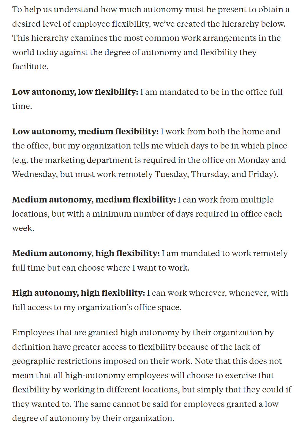 Ways of Working: 2021 Global Report
