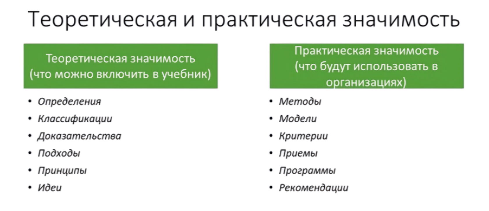 Инфографика «Теоретическая и практическая значимость: отличия»