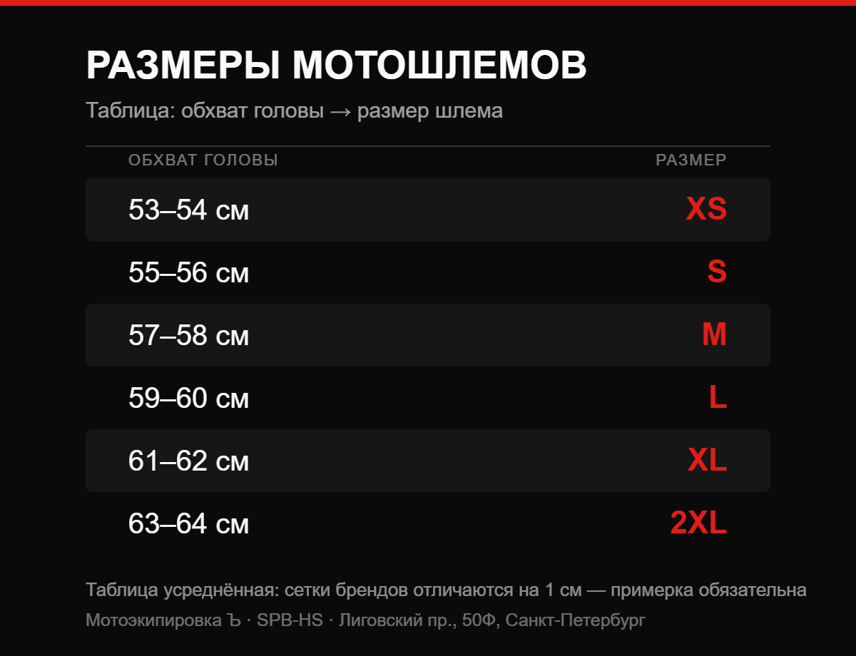 Таблица размеров мотошлемов: обхват головы 53–64 см и размеры XS–2XL