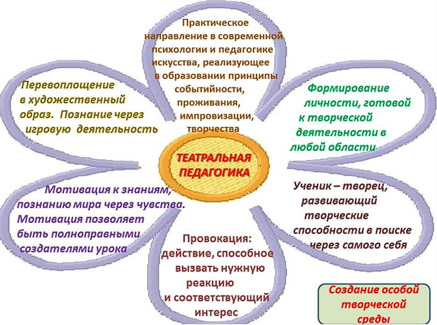 Вы точно человек?