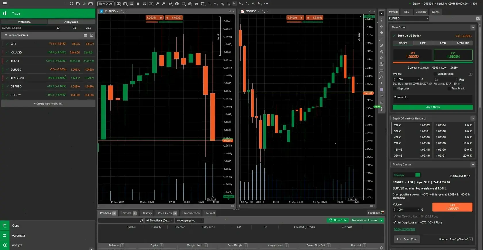 interface ctrader