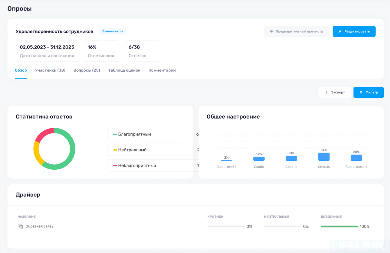 HR-автоматизация, HR-платформа, МояКоманда HCM, LMS, LXP, HCM, Пульс HR