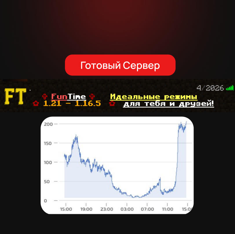 Готовый Сервер FunTime