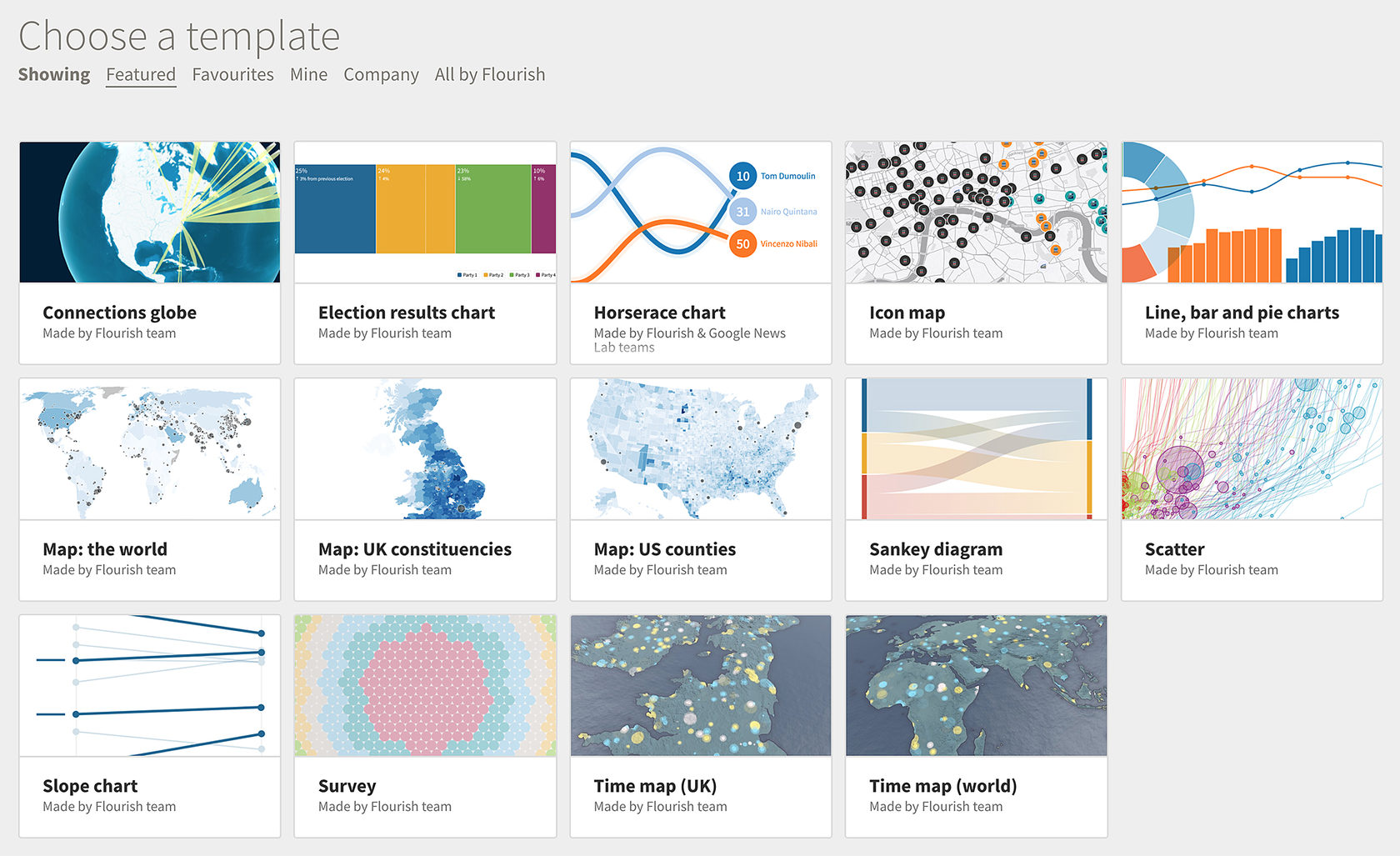 Тема 9. Создание интерактивной инфографики при помощи сервисов
