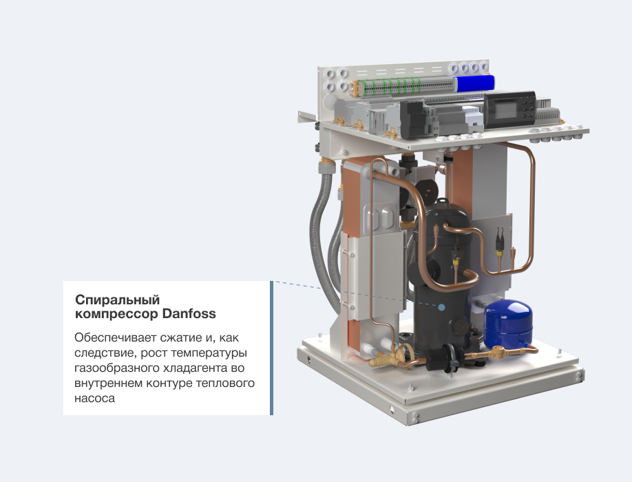 Copeland винтовые компрессоры. компрессоры тепловых насосов. тепловой насос чертеж конденсатор. тепловой насос thermex energy. тепловой насос thermex energy.