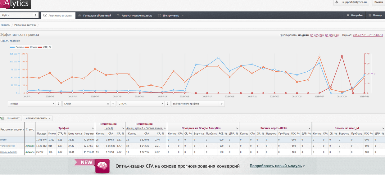Интерфейс Alytics