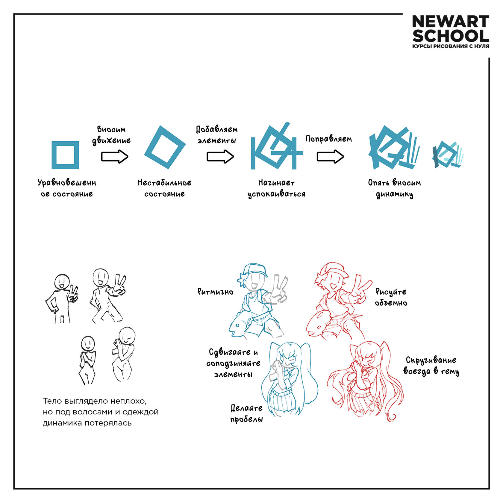 Динамичные персонажи: Как легко создавать динамику в рисунке? Поэтапный  гайд от NAS