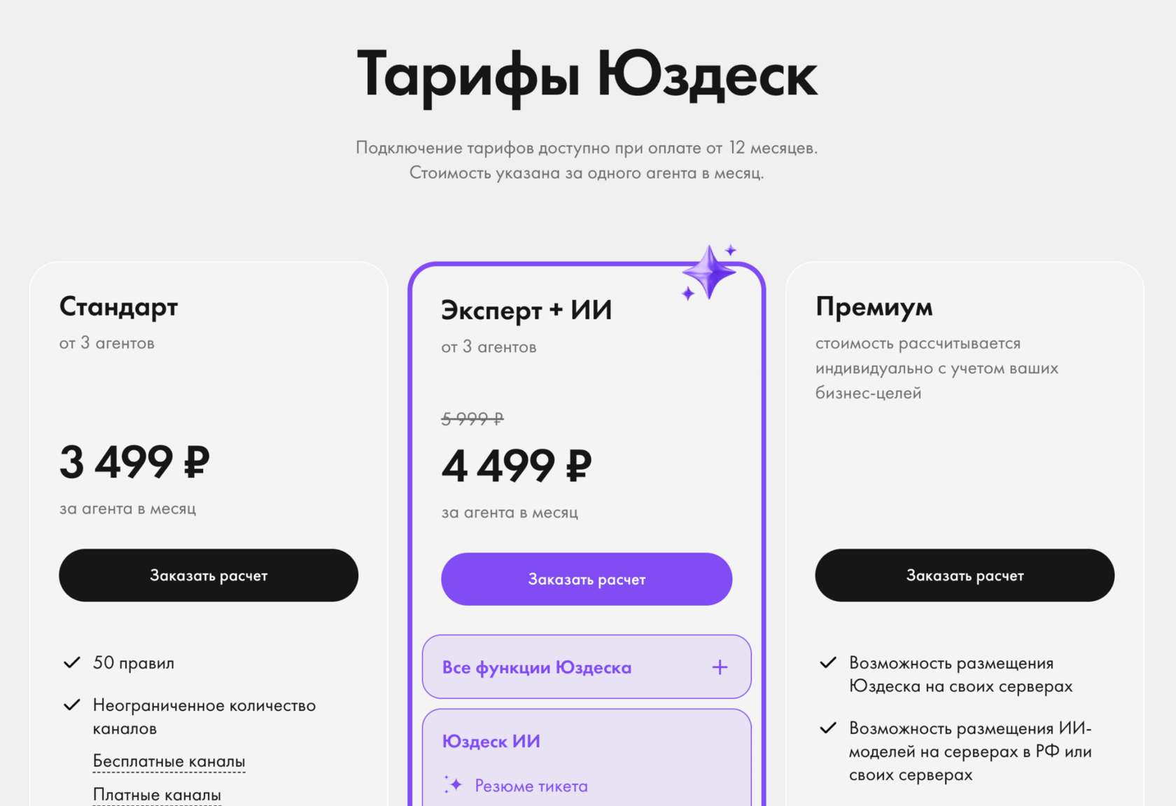 Тарифы Юздеск