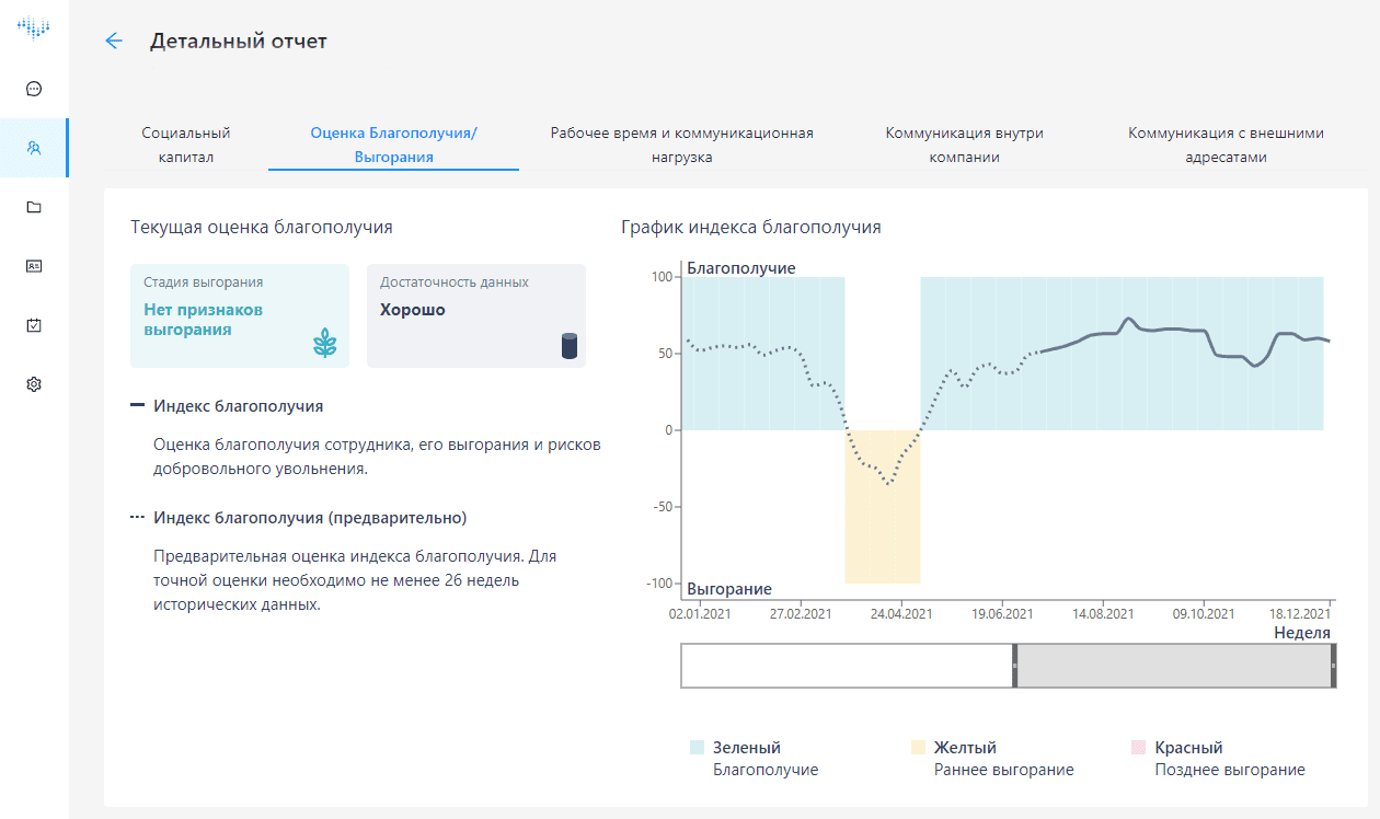 распределенные команды разработки