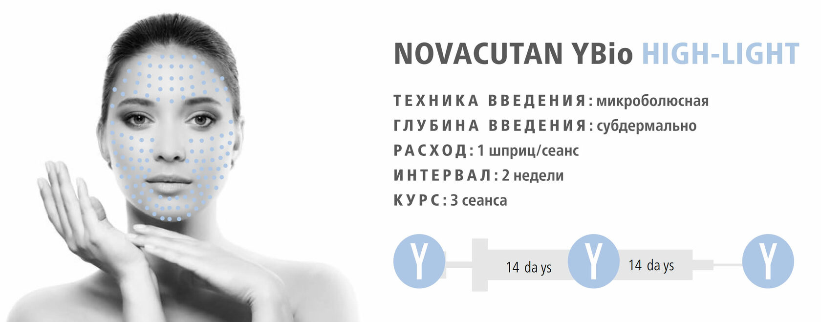 Биоревитализация новокутан. Novacutan YBIO. Биоревитализация лица Novacutan. Новакутан y Bio техника.